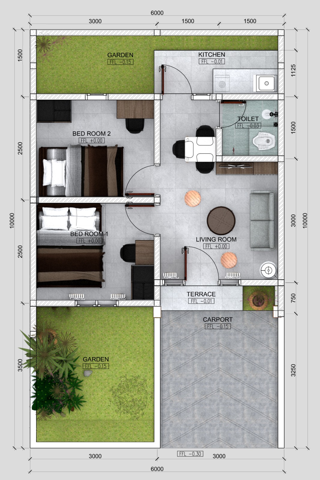THis is the House Structure